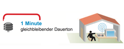 alarmierung_entwarnung